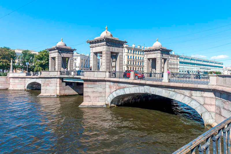 Инфо Экскурсия По Реке Спб&nbsp;Фотографий